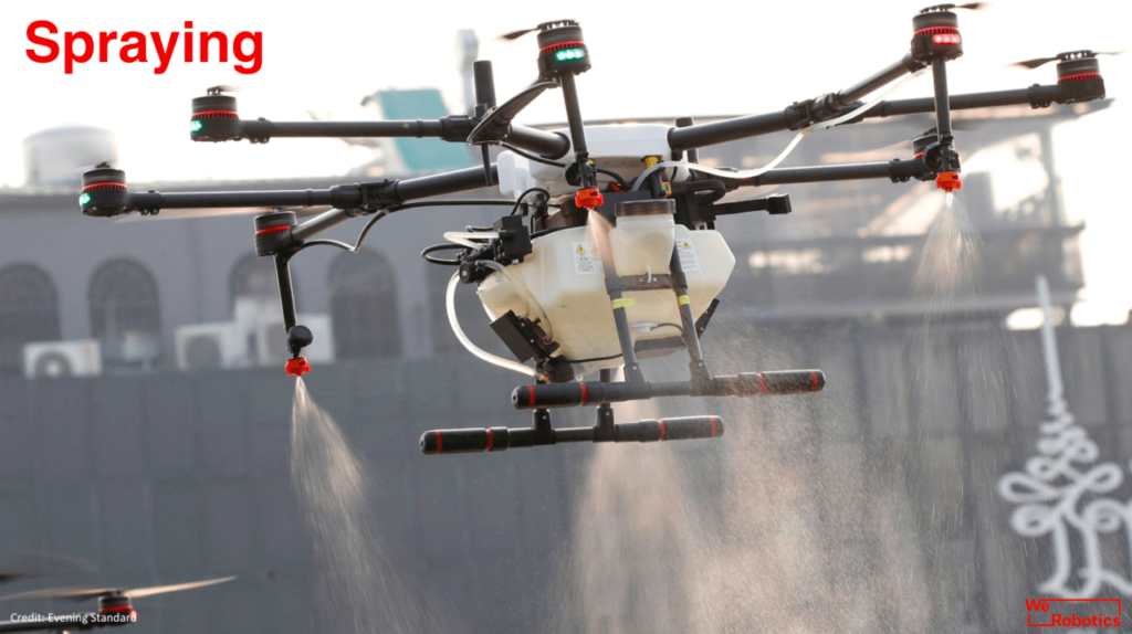 drone spraying a disinfectant solution