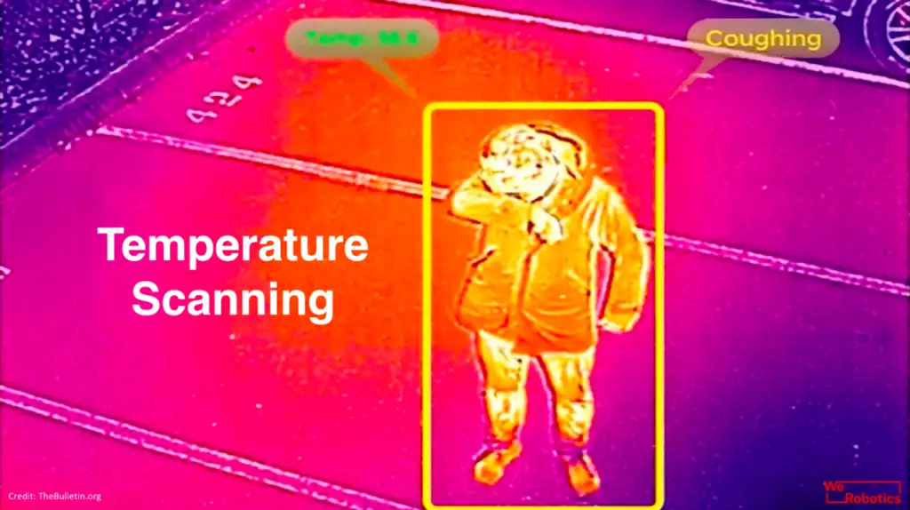 drones used in scanning human body temperatures