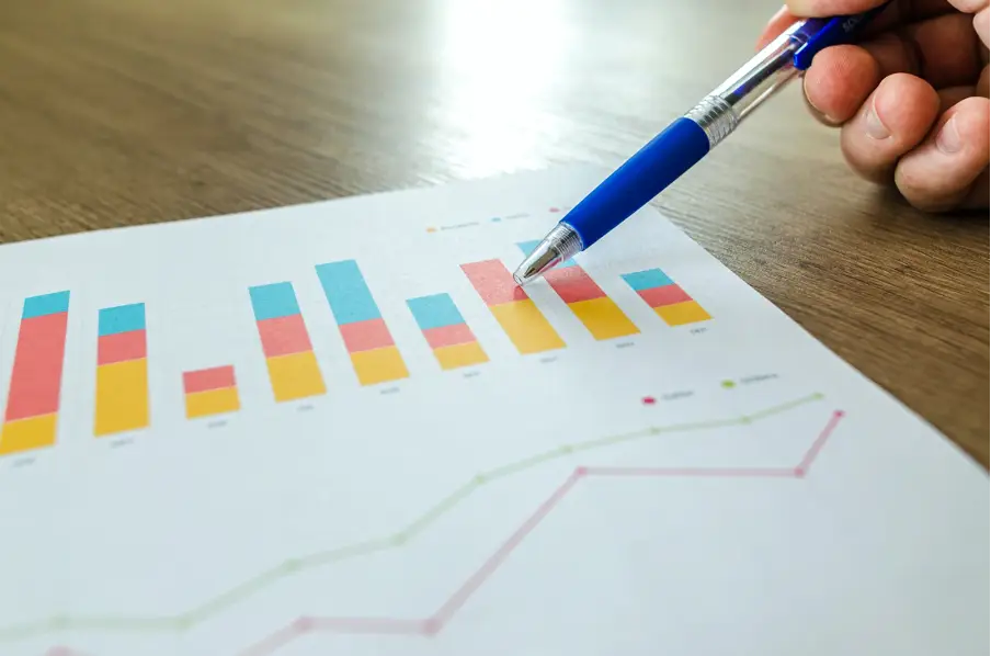 a chart measuring she maps