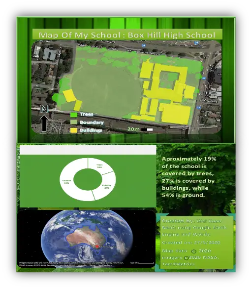 mapping for kids aerial photo of Box Hill High School