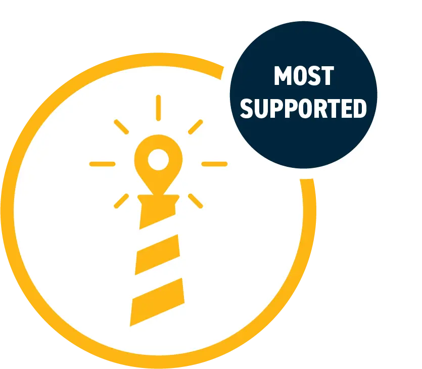 She Maps Most Supported
