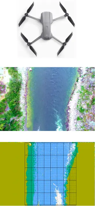Drones for River Restoration