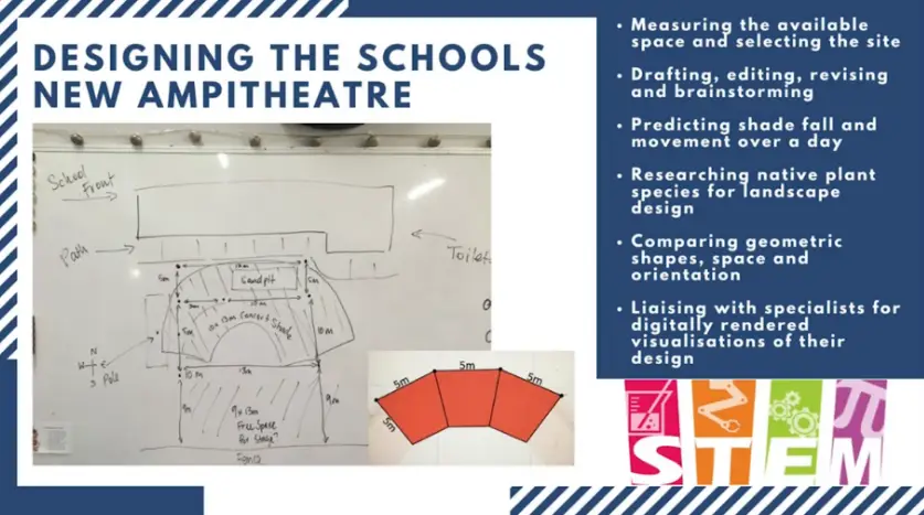 rural school STEM Designing the Ampitheatre