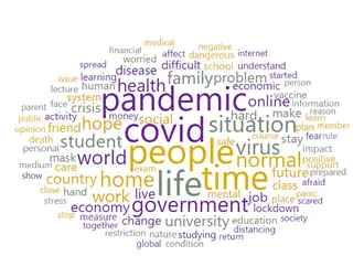 she maps STEM Career Series word cloud