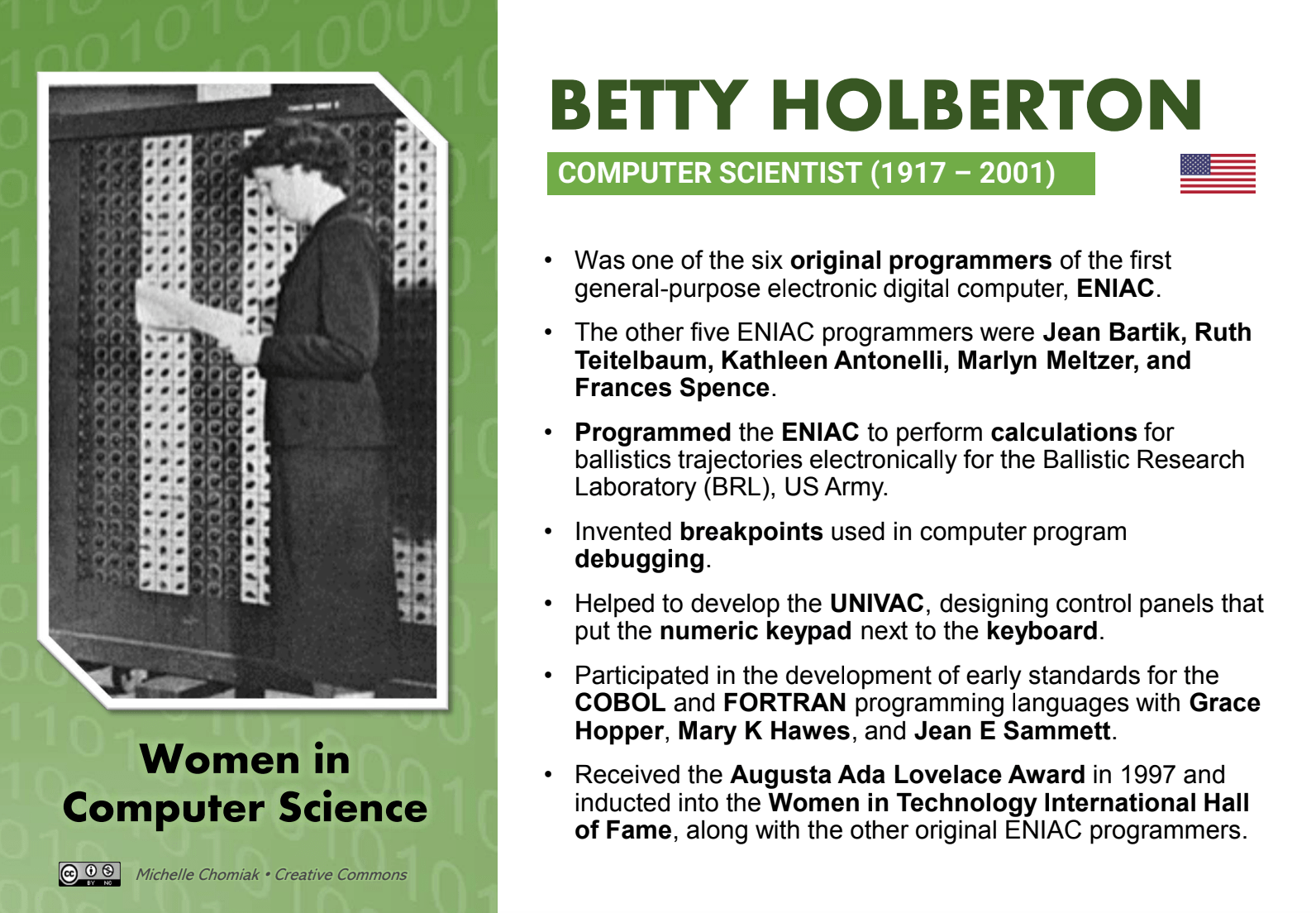 Women Computer Science Betty Holberton - Computer Scientist (1917 - 2001)