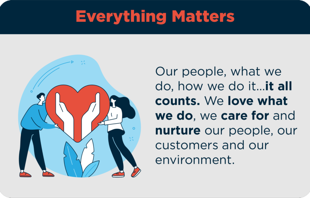 everything matters