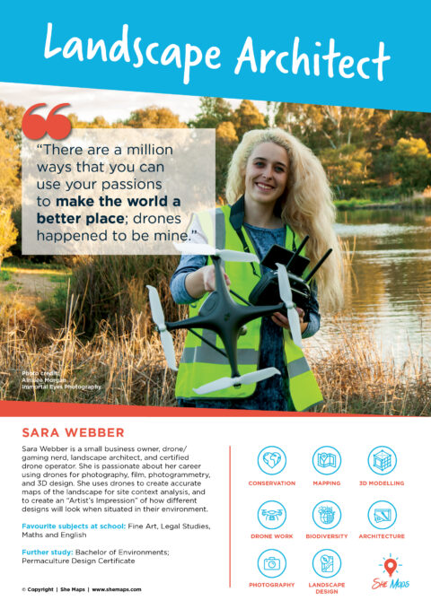 Drone career poster Landscape architect Sara Webber