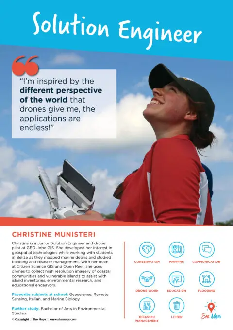 Drone career poster series drones 5