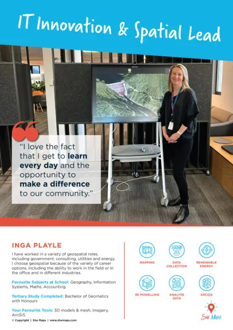 Drone Career Poster IT Innovation & Spatial Lead Inga Playle