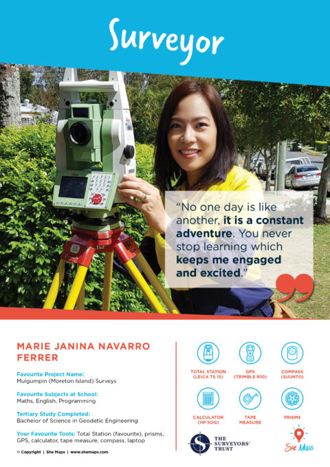 Drone career poster Surveyor Maria Janina Navarro Ferrer 1