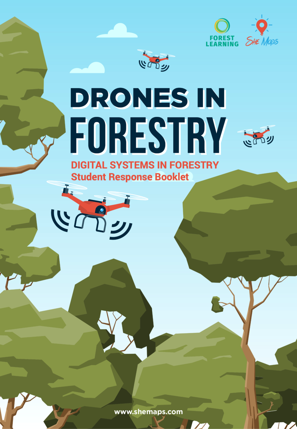 drones in forestry digital systems in forestry 5 6