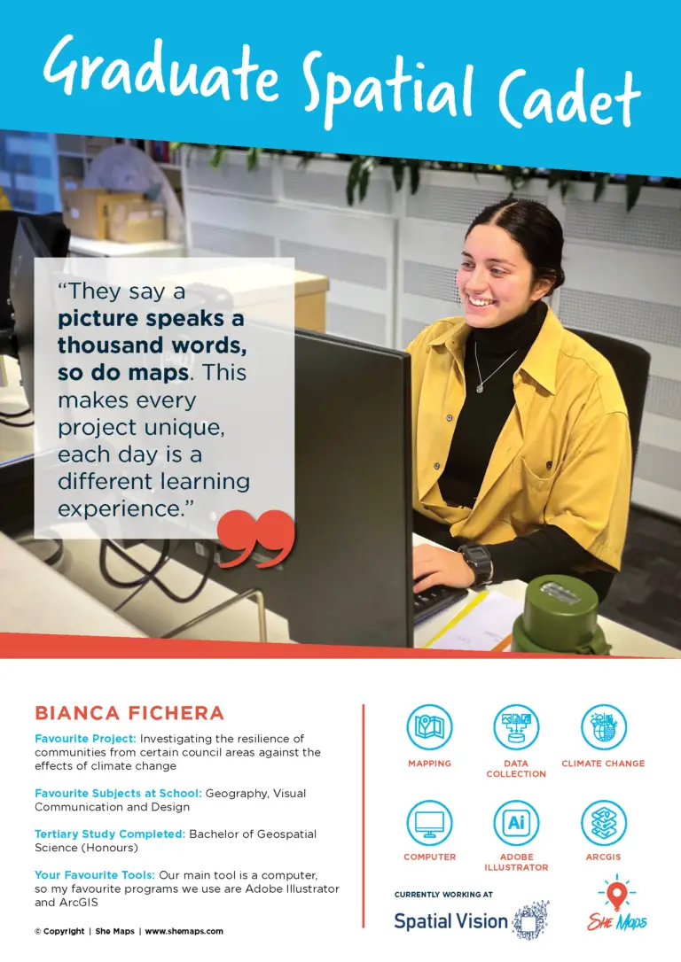 Drone Graduate Spatial Cadet Bianca Fichera