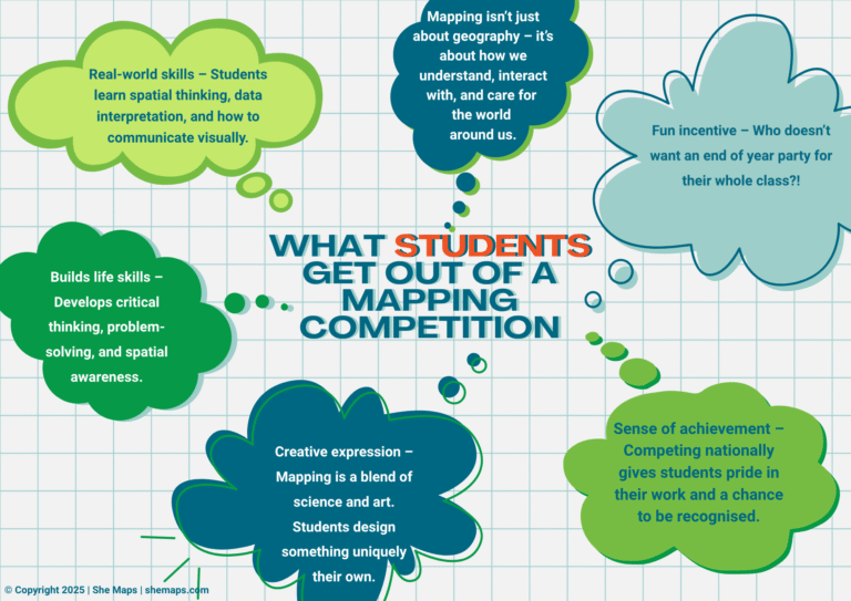 Benefits of student participation in mapping competitions