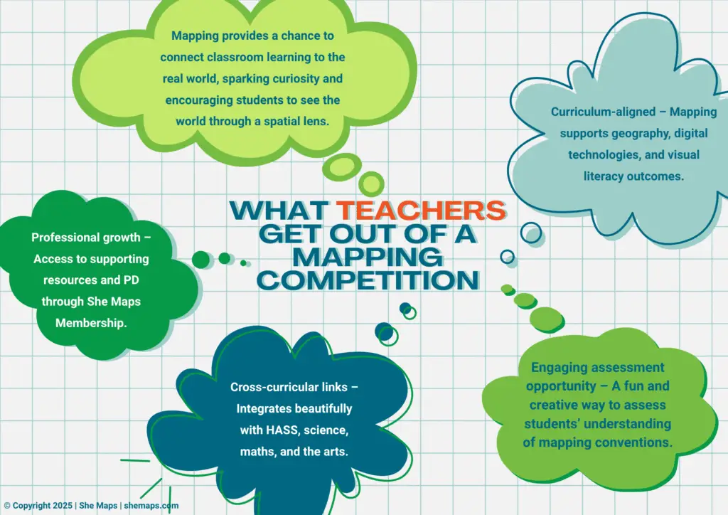 Benefits of mapping competitions for teachers.