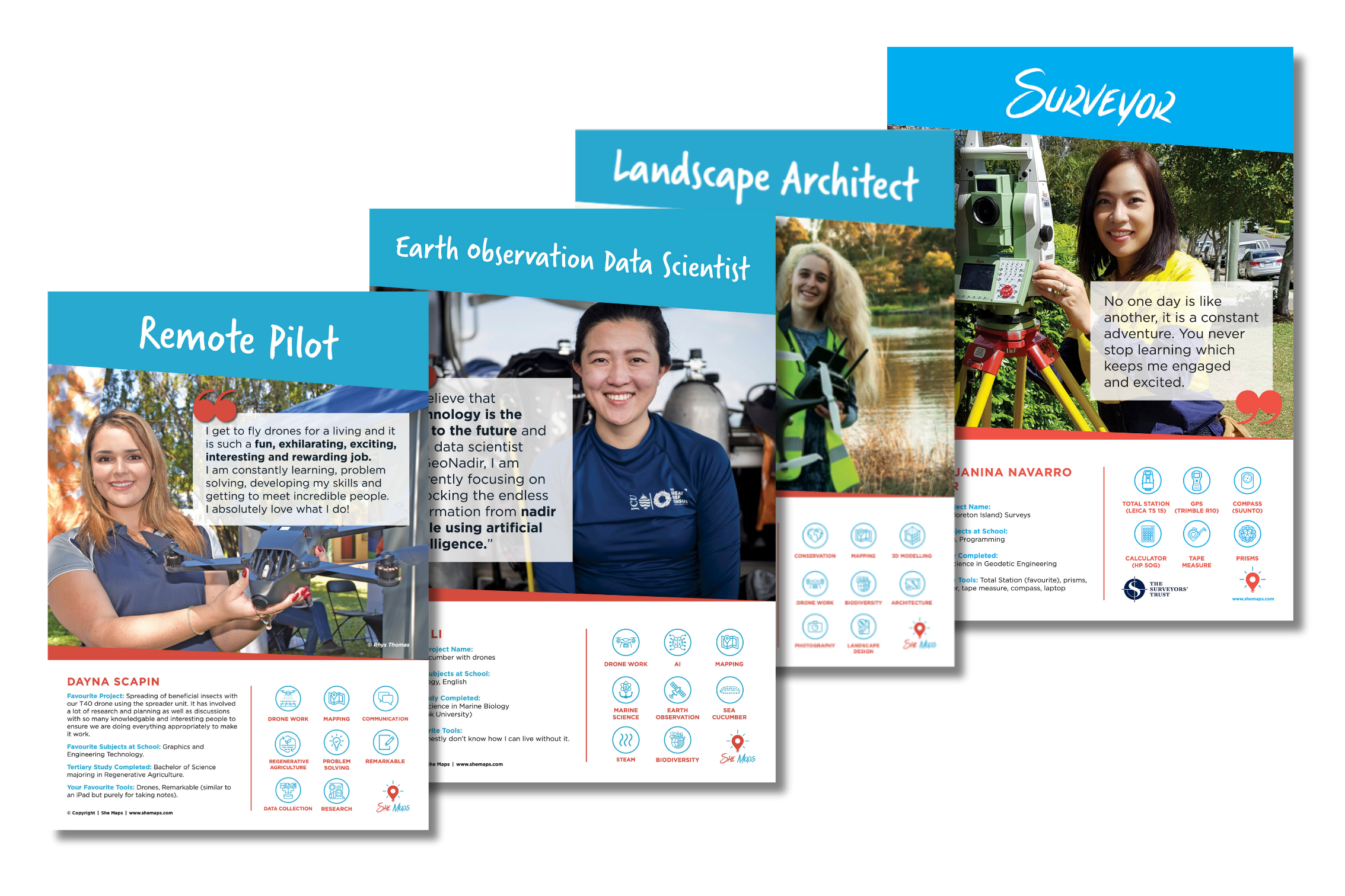 Brochures for remote pilot, scientist, architect, surveyor jobs.