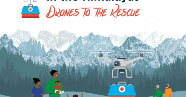 Himalayan family and elderly couple happily watch delivery drones hover like helicopters