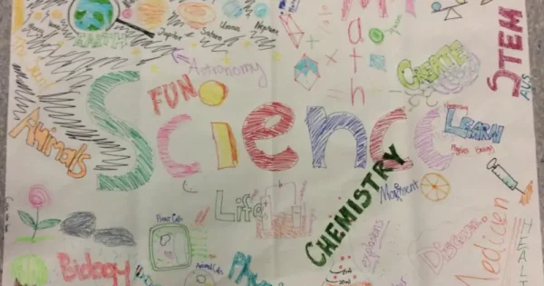 creative STEM vision board